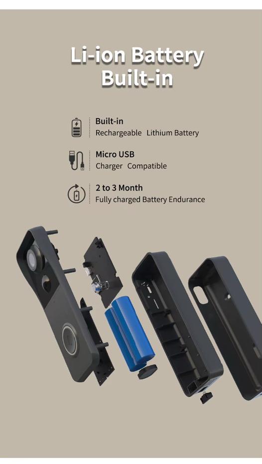 Smart home video doorbell 180 fish eye lens