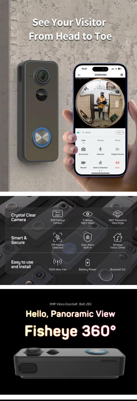 Smart home video doorbell 360 fish eye lens