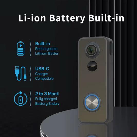 Smart home video doorbell 360 fish eye lens